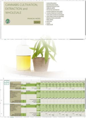 Cannabis Cultivation and Extraction Financial Model