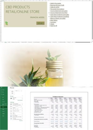 CBD Products Retail Financial Model