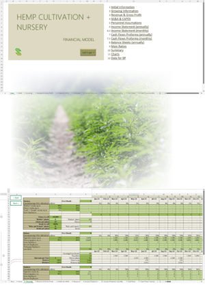Hemp Cultivation Nursery Financial Model