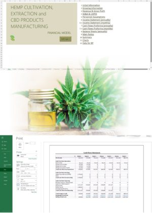 Hemp Cultivation CBD Extraction Manufacturing Financial Model