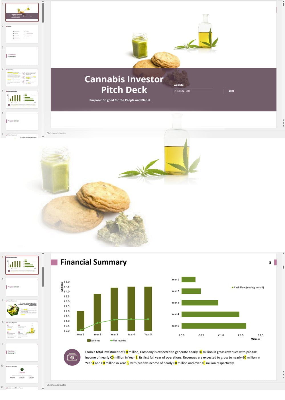 Cannabis Manufacturing (with in-house processing) Investor Pitch Deck Template