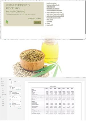 CBD Products Manufacturing Financial Model