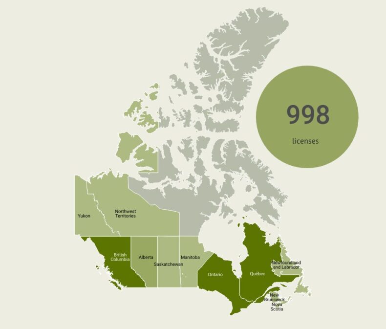 Cannabis Legalization in Canada