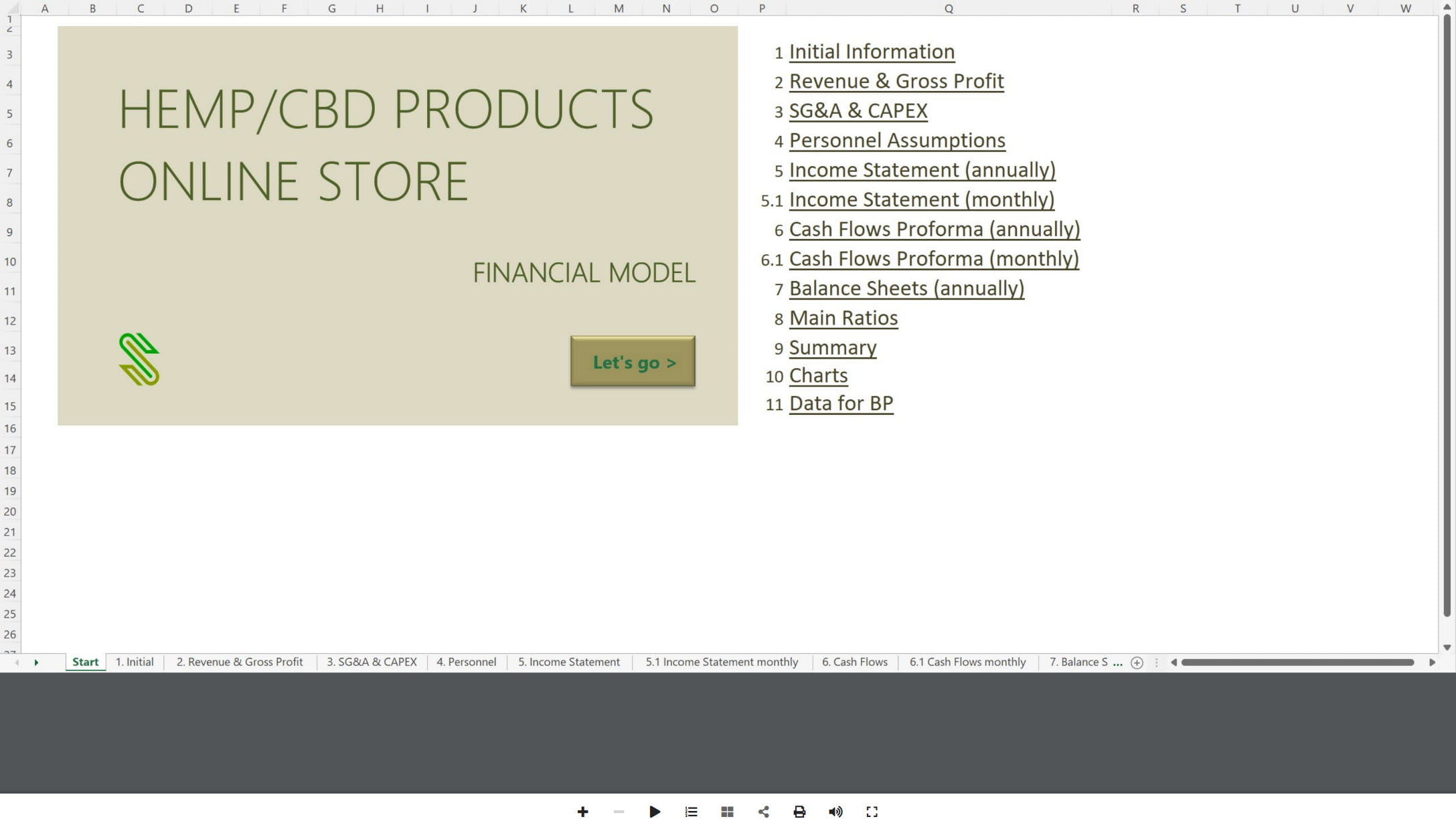 CBD Products Online Store Financial Model