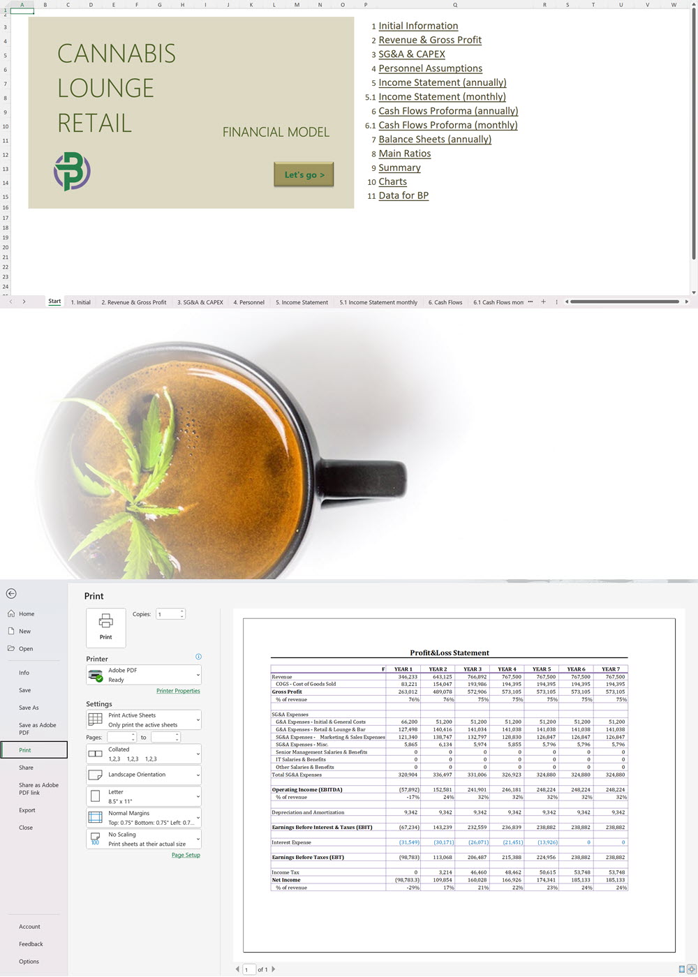 Cannabis Lounge + Retail Financial Model