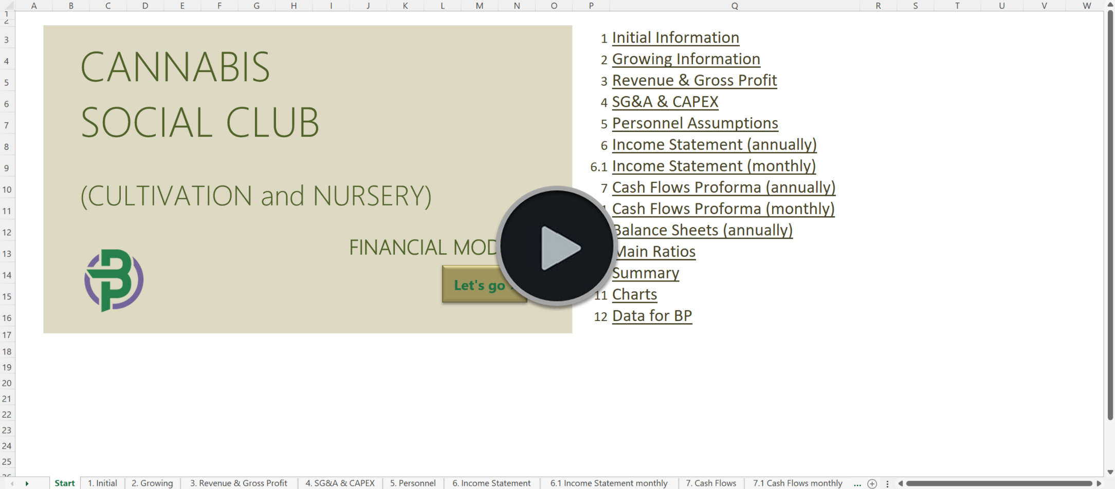 Cannabis Social Club Financial Model