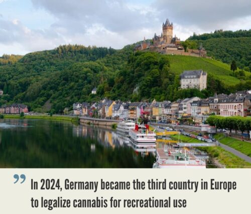 Germany Cannabis Market