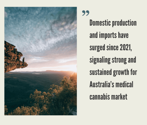 Australian Cannabis Market
