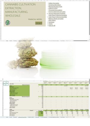 cannabis cultivation extraction manufacturing financial model