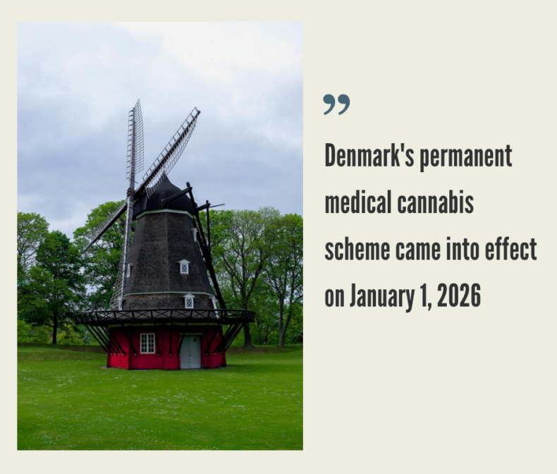 Denmark Cannabis Market